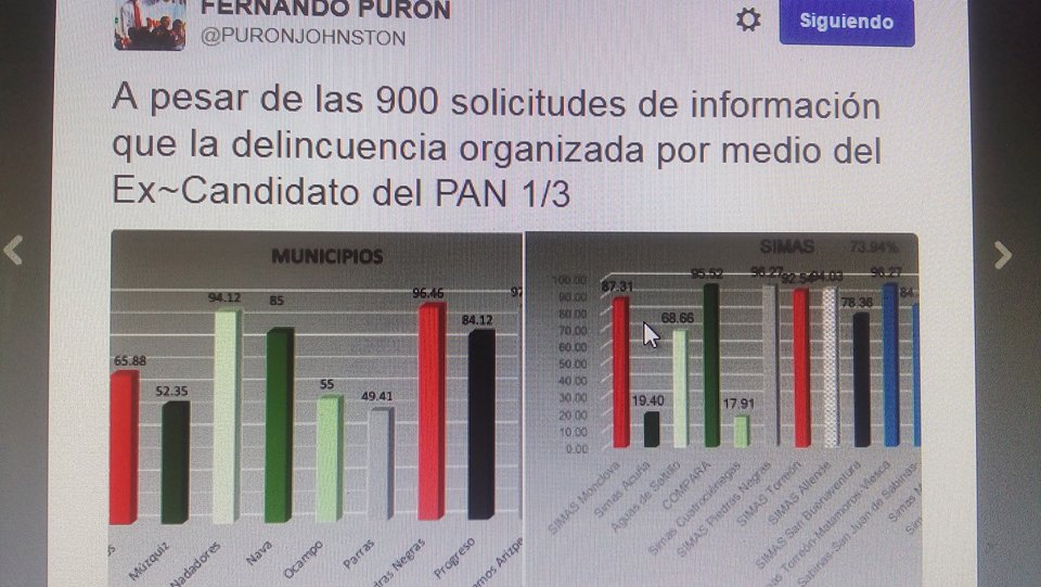 Denuncia alcalde de Piedras Negras revanchismo político