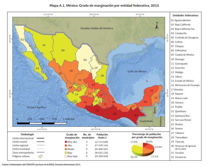 Coahuila, entre los tres estados <br>con menos marginación