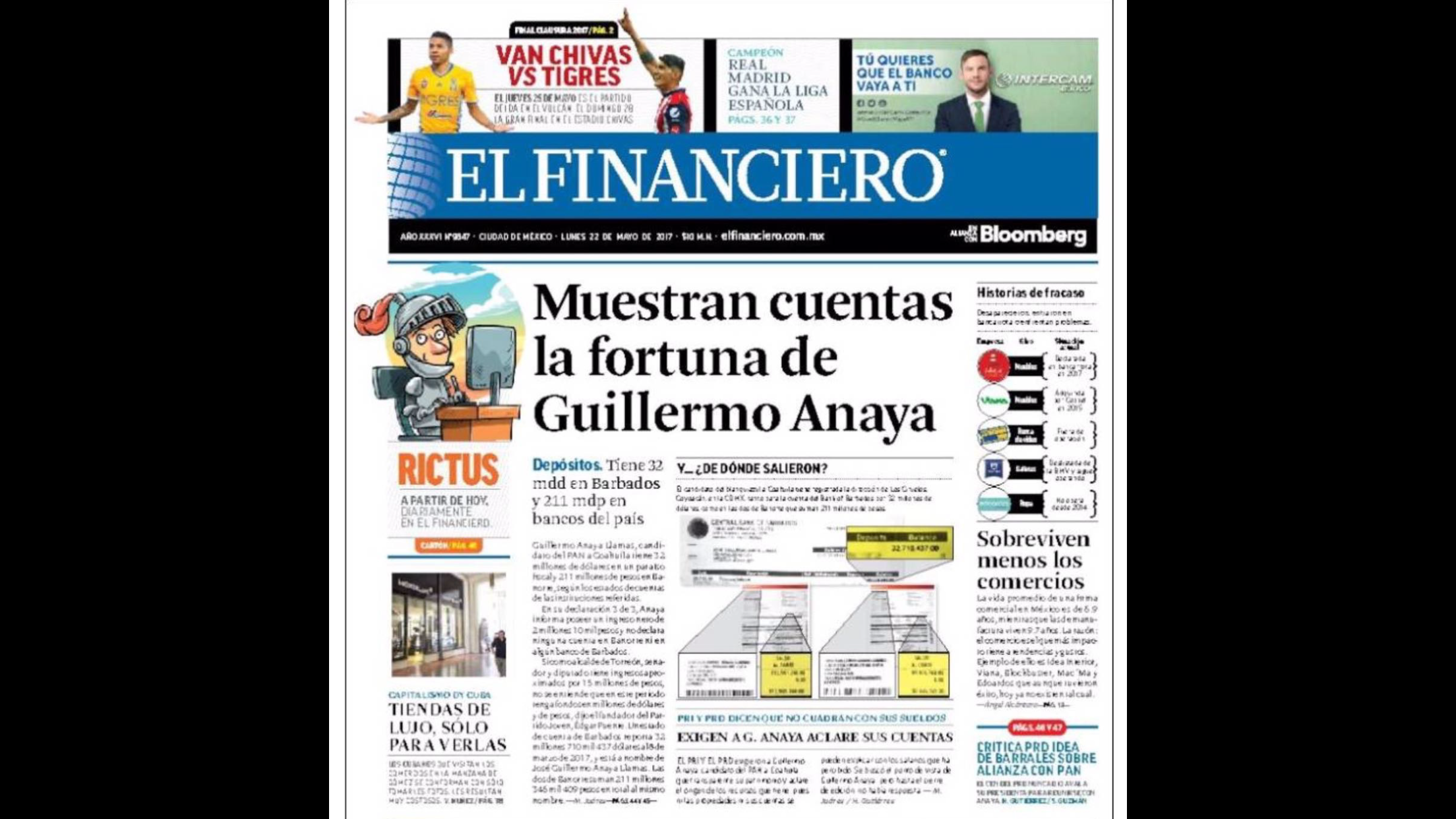 Exhibe El Financiero fortuna de Memo <br>Anaya; tiene en bancos más de 850 mdp