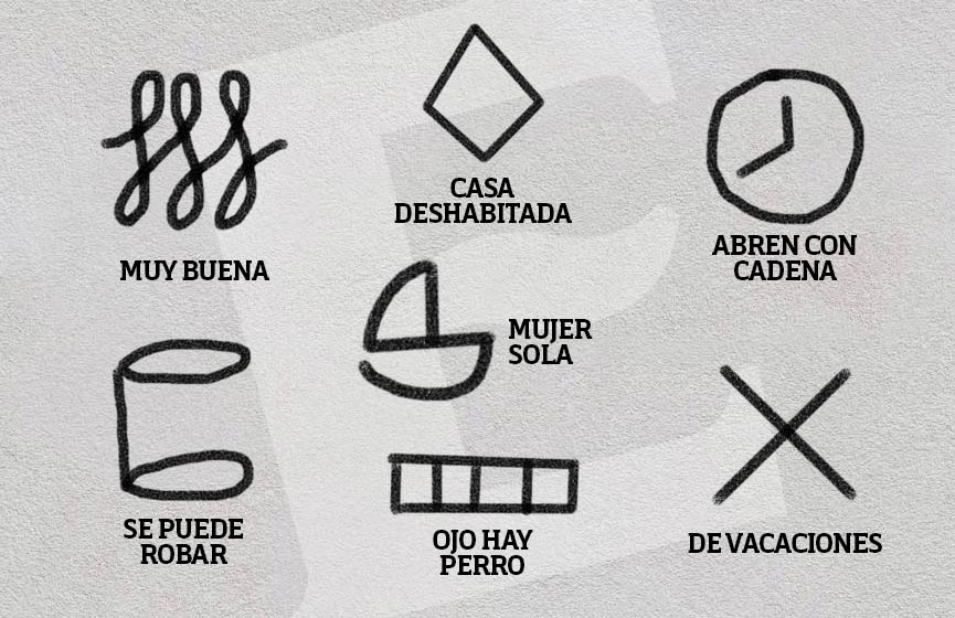 ¡Cuidado! Podrían robar tu casa si tiene alguna de estas marcas