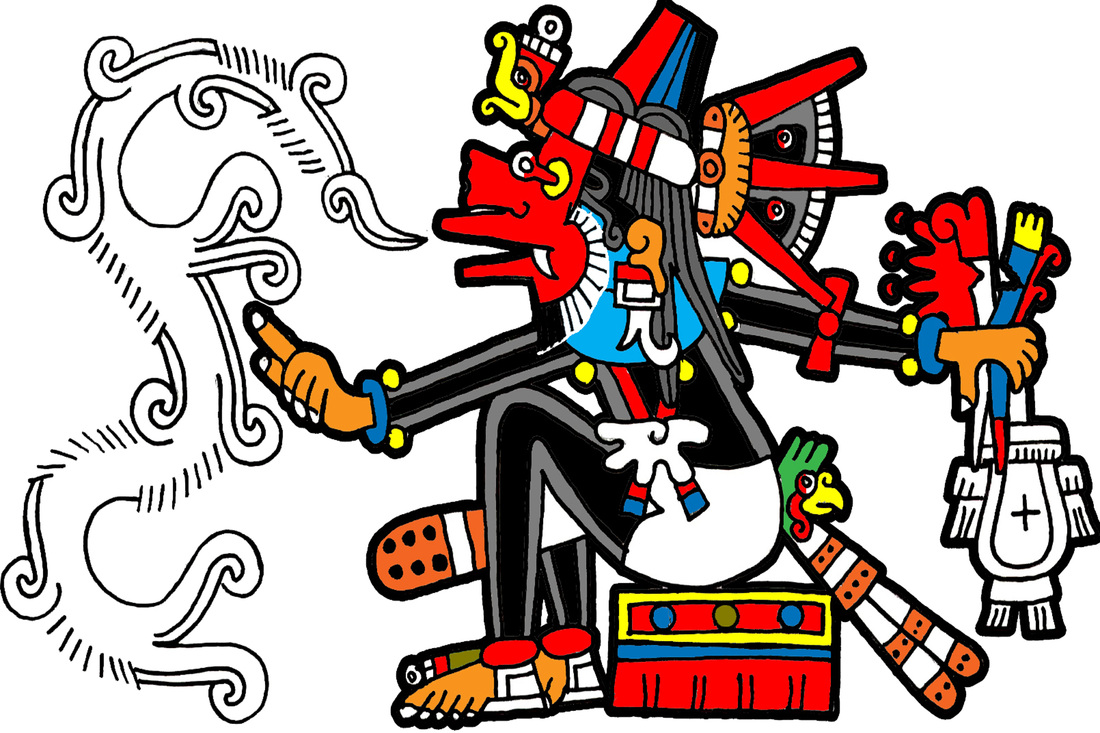 Náhuatl presente en el español mexicano.