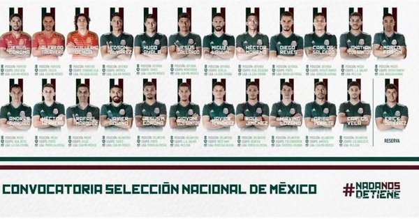 Define Osorio lista de 23 mundialistas; Érick Gutiérrez, va de reserva