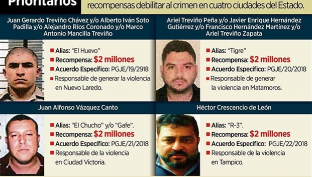 Ofrece Tamaulipas millonada por 4 líderes criminales