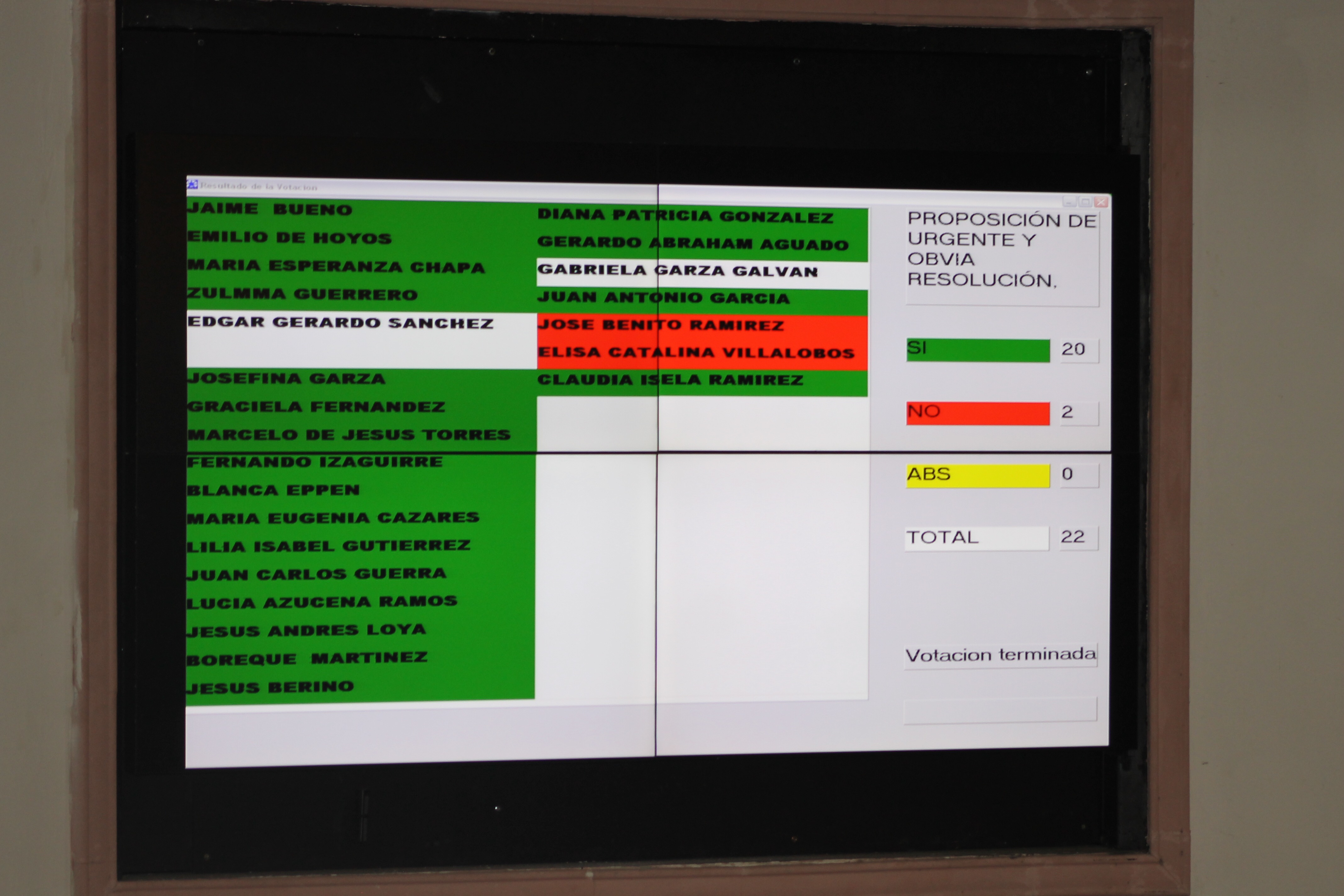Vota Morena en contra del medio ambiente