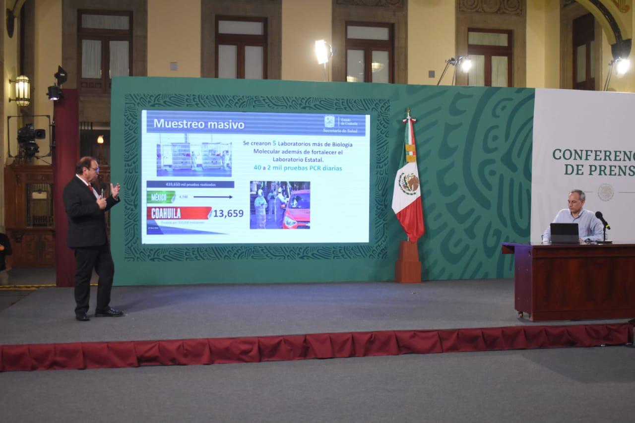 Coahuila, referente nacional en estrategia contra el Covid-19: López-Gatell