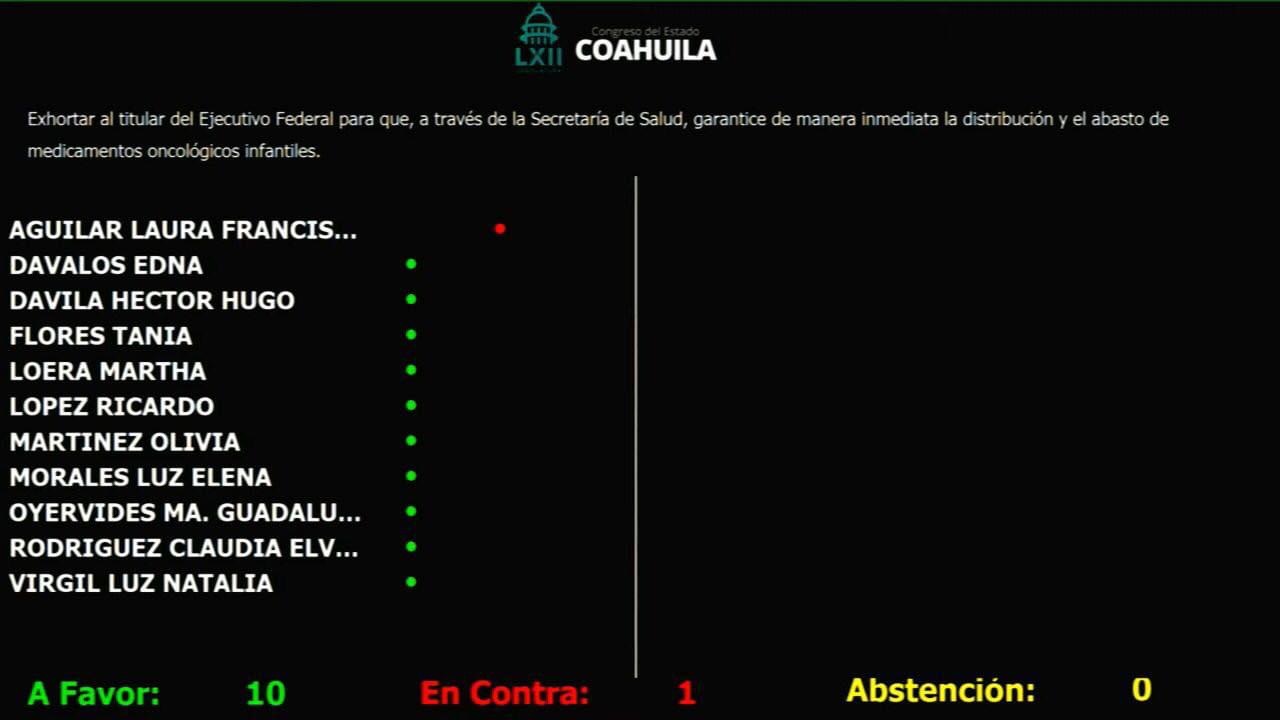 Vota Morena en contra <br>de la salud de los niños